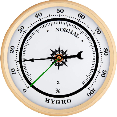 Relative Humidity